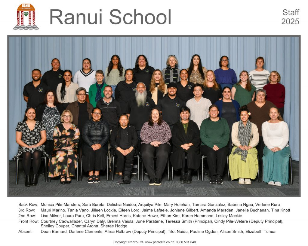Staff 2025